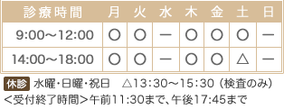 方南町 胃腸内科・内視鏡クリニックの診療時間は、月・火・木・金は9:00~12:00、14:00~18:00|土曜は9:00~12:00、13:30~15:30|水曜、日・祝は休診